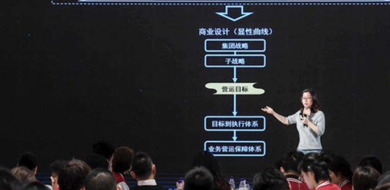 杭州最近有张丽俊或俞朝翎的公开课吗?