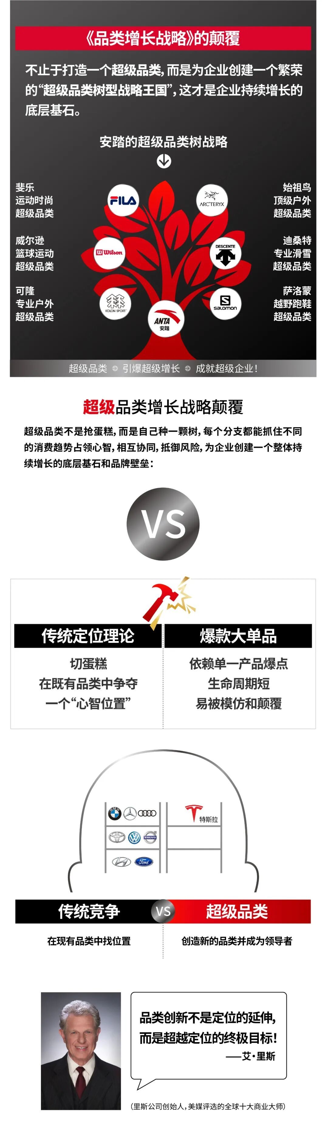 里斯《超级品类增长战略》杭州开课:6月25日-27日系统拆解品类创新与企业增长路径