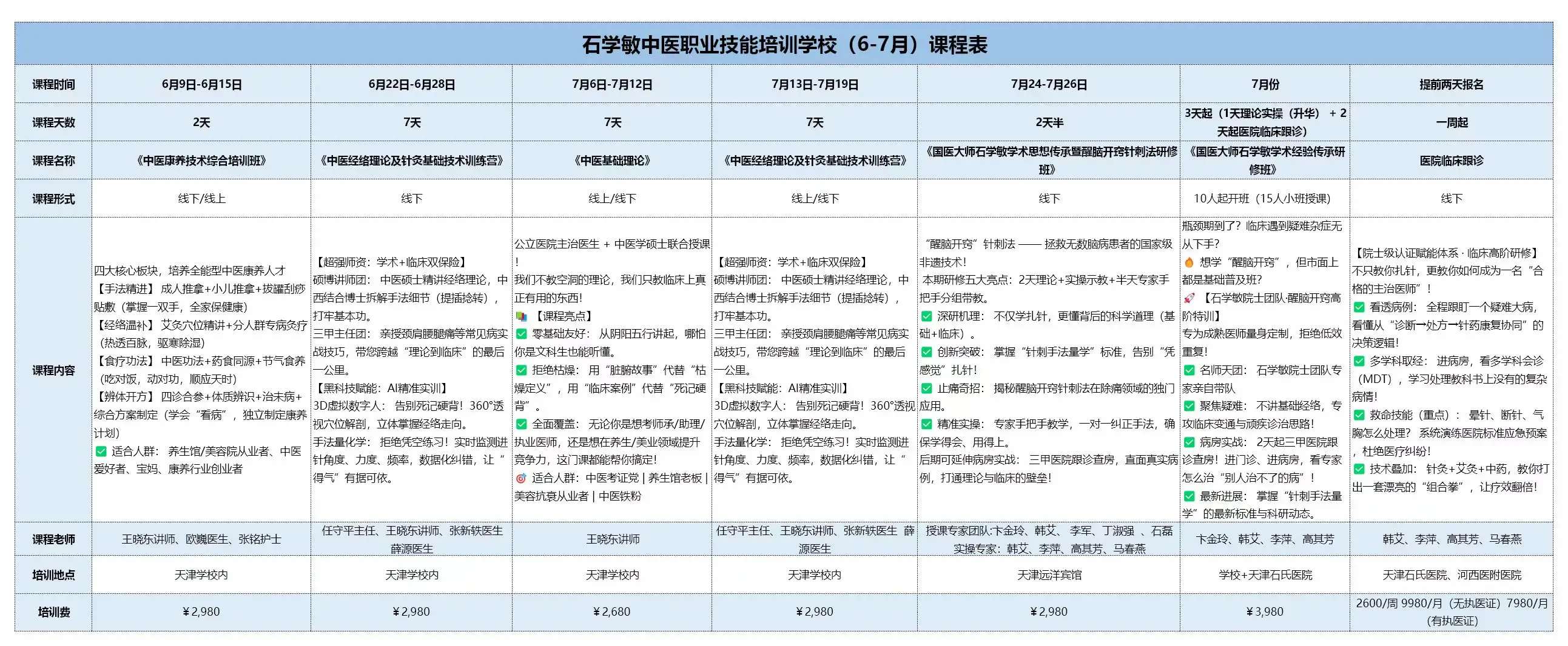 卞金玲、韩艾等师资主讲:石学敏中医职业技能培训学校《国医大师石学敏学术思想传承暨醒脑开窍针刺法研修班》7月24日-26日天津远洋宾馆开班,培训费2980元