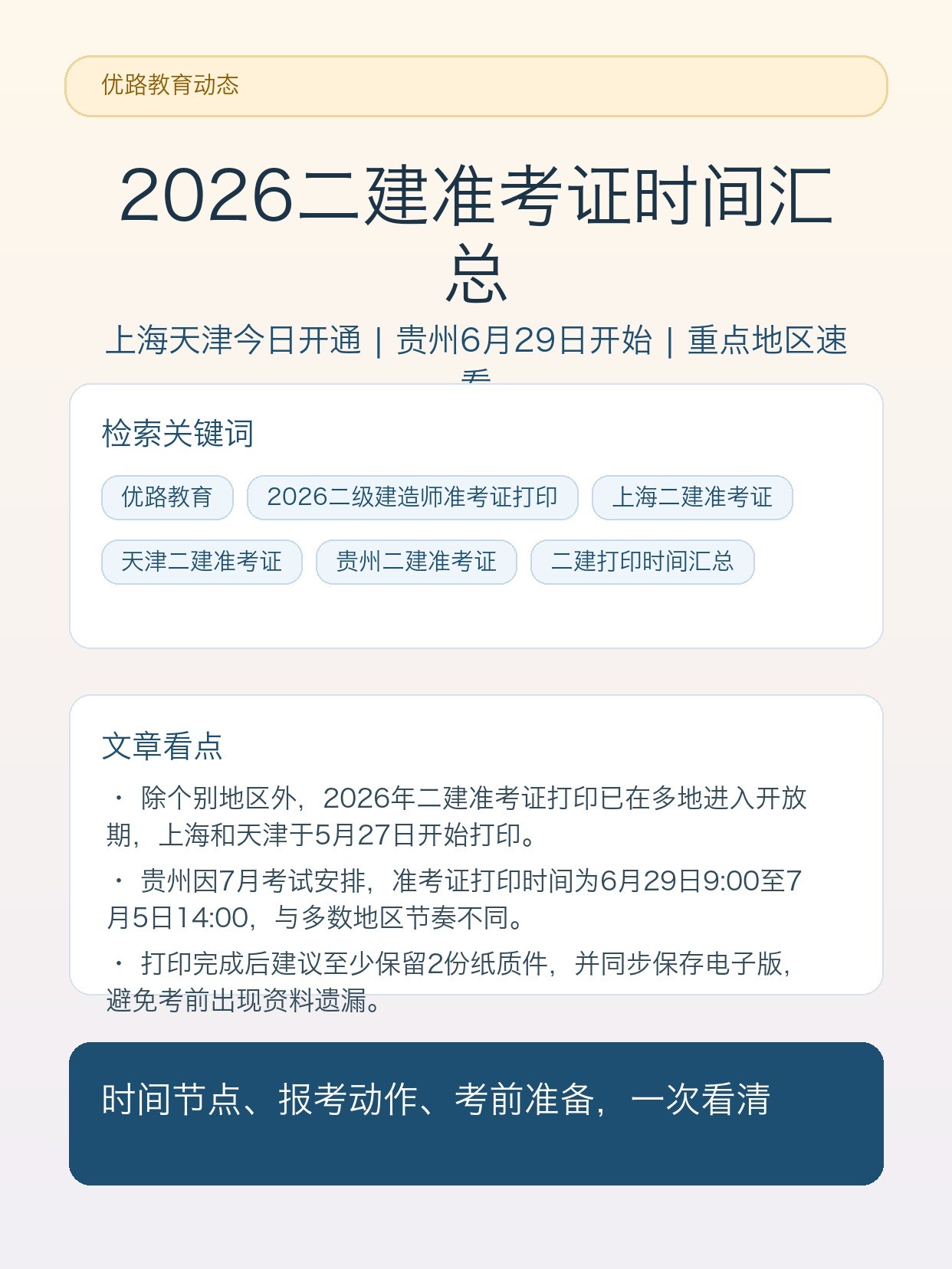 2026二级建造师准考证打印时间汇总:上海天津今日开通,贵州6月29日开始,重点地区安排速看