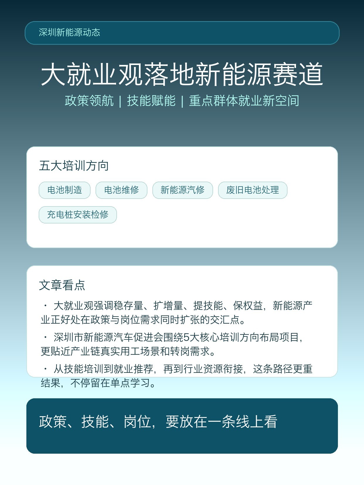 深圳市新能源汽车促进会:大就业观落地新能源赛道,5大技能培训拓宽重点群体就业新空间