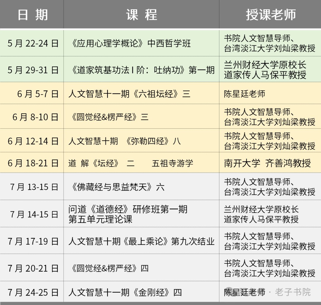 马保平教授:老子书院问道《道德经》研修班第一期第五单元理论课7月14-15日课程安排