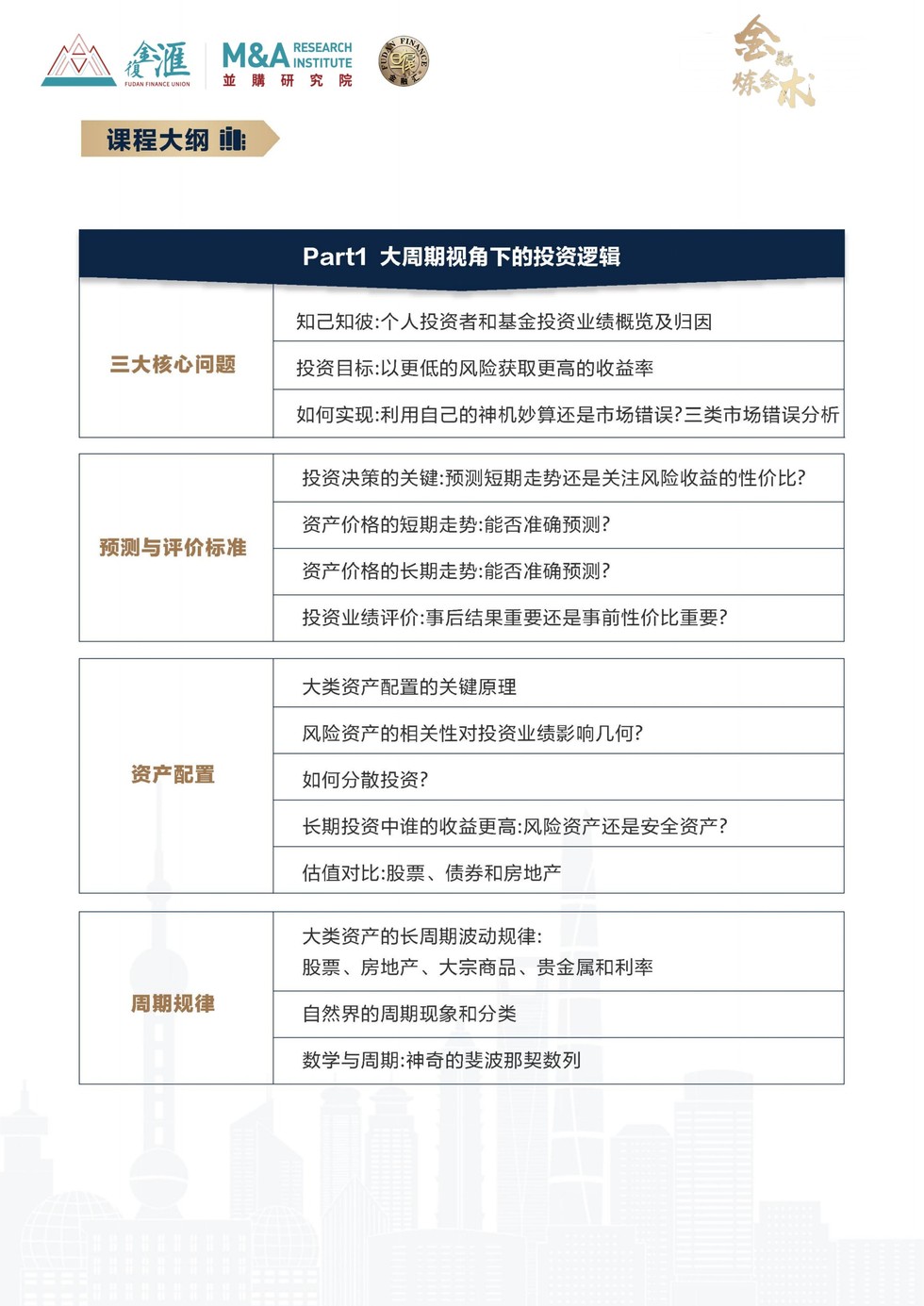 金融炼金术特训营招生简章:郑振龙教授讲授大周期投资逻辑与衍生品策略