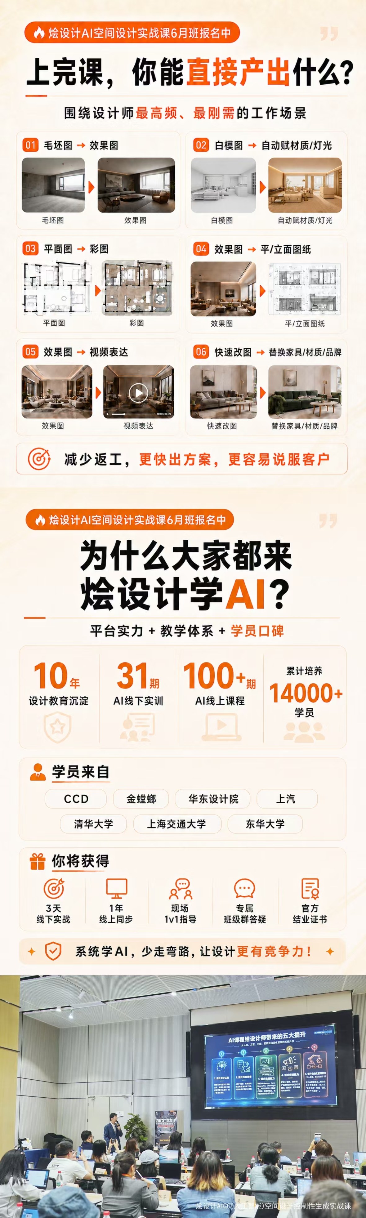 烩设计AIGC空间设计控制性生成实战课第31期:6月25-27日多城同屏,设计师AI生产力实战报名