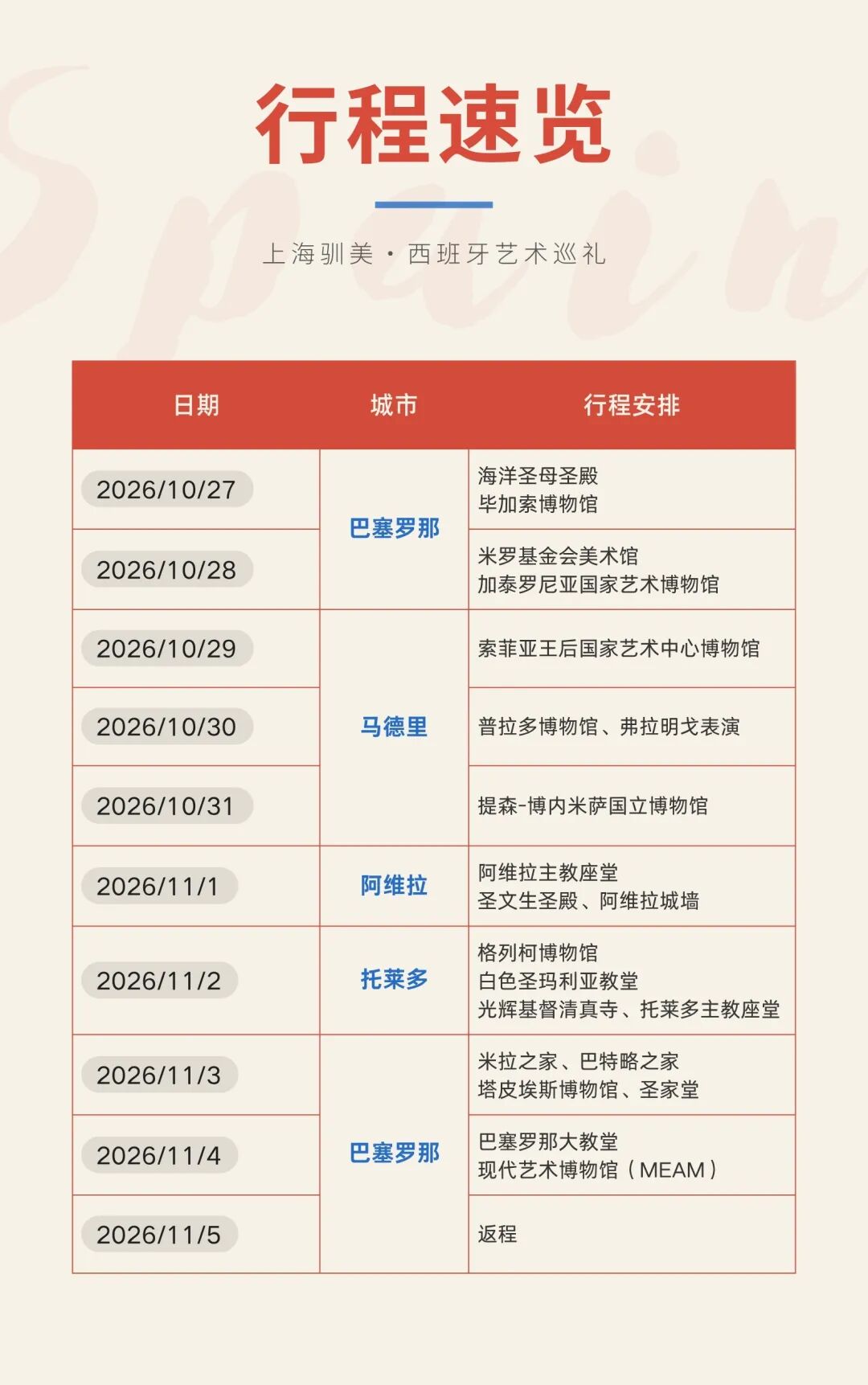 朱永磊带队|驯美西班牙黄金时代艺术巡礼:10月27日启程,巴塞罗那、马德里、托莱多、阿维拉深度行旅