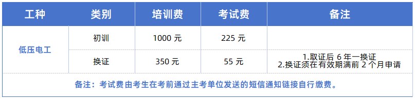 滨湖教育特种作业培训开班:高低压电工与叉车持证上岗更安全