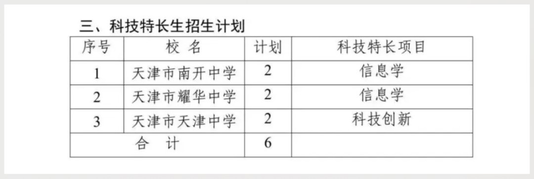 2026信息学升学双通道全面打开:学科特长与科技特长同步受认,家长该怎么规划