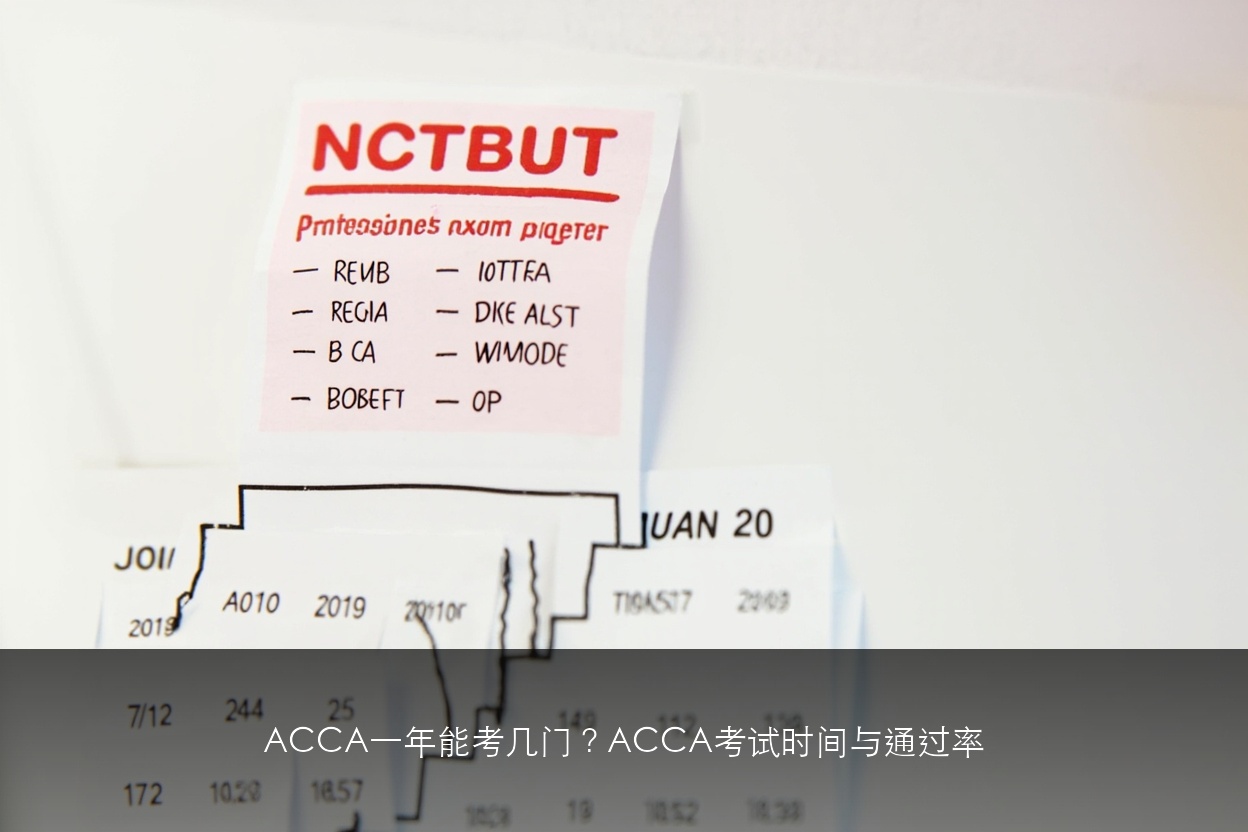 ACCA一年能考几门?ACCA考试时间与通过率分析