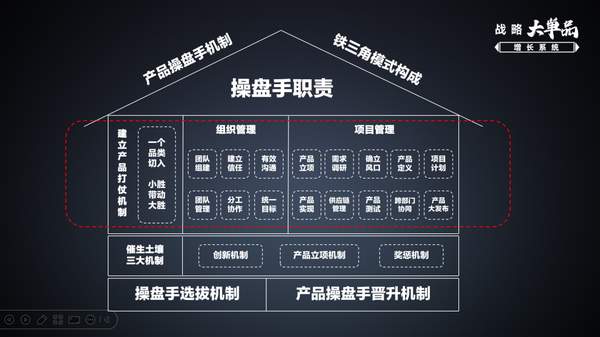 金错刀爆品战略研究中心 | 战略大单品增长系统 | 杭州站 | 2026年5月29-30日