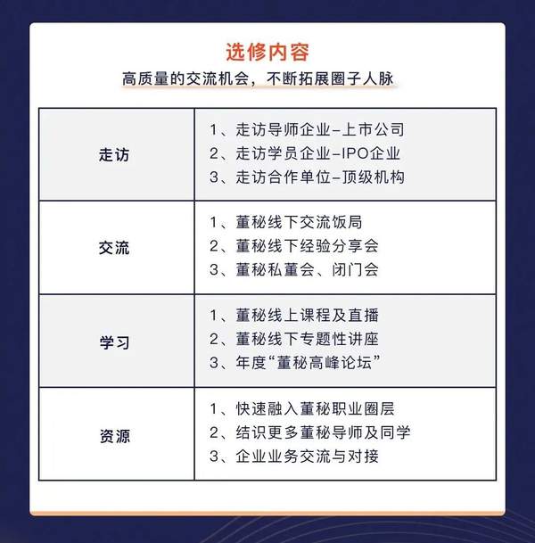 董秘俱乐部 | 董秘实务操作研修班 | 上海/深圳