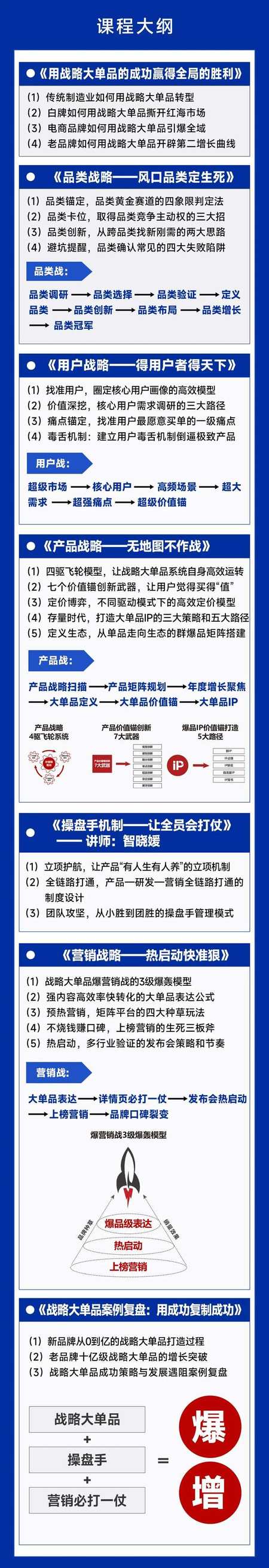 金错刀爆品战略研究中心 | 战略大单品增长系统 | 杭州站 | 2026年5月29-30日