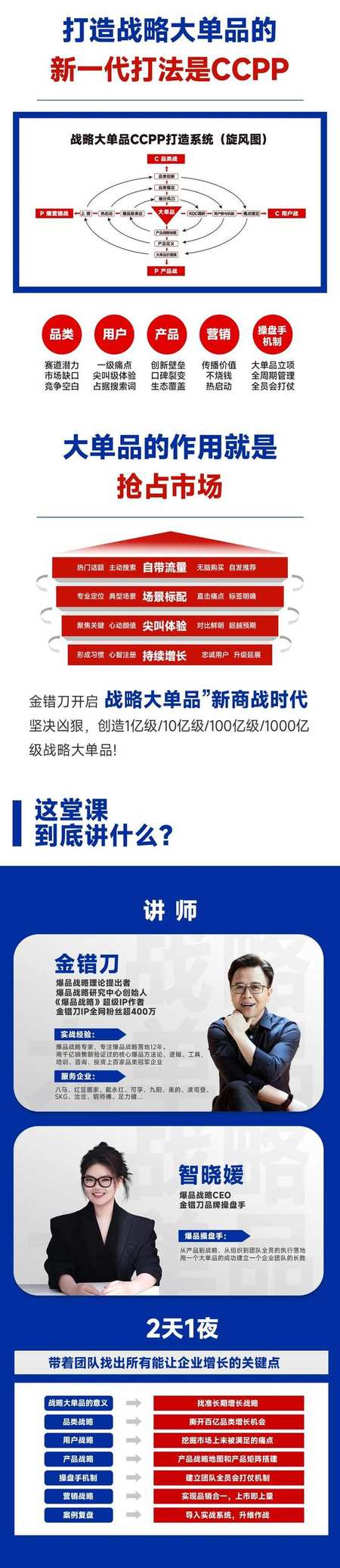 金错刀爆品战略研究中心 | 战略大单品增长系统 | 杭州站 | 2026年5月29-30日