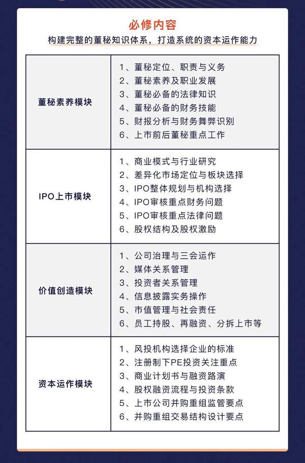 董秘俱乐部 | 董秘实务操作研修班 | 上海/深圳