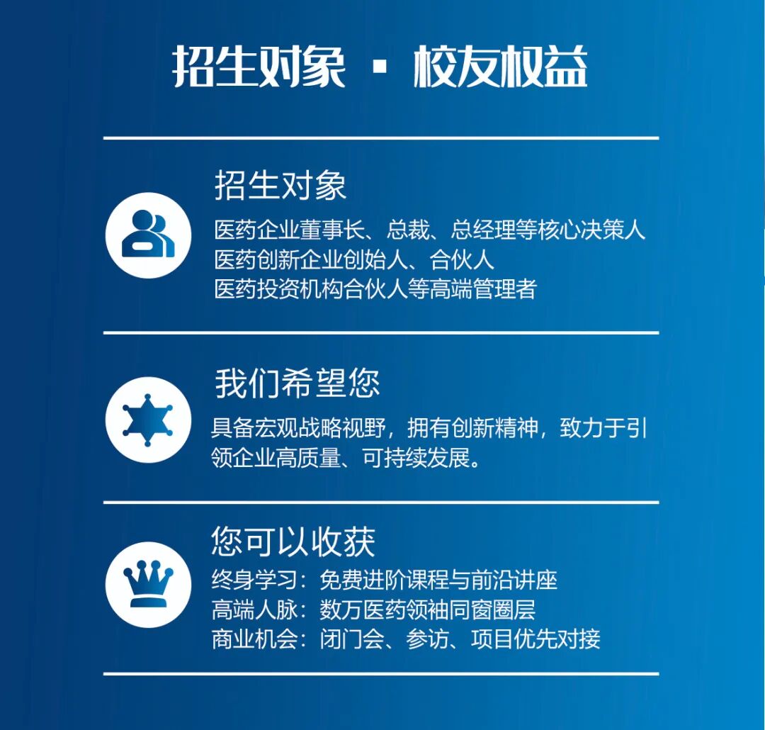 全国医药行业董事长精品班：12个单元每月集中授课2-3天，链接医药产业高端圈层