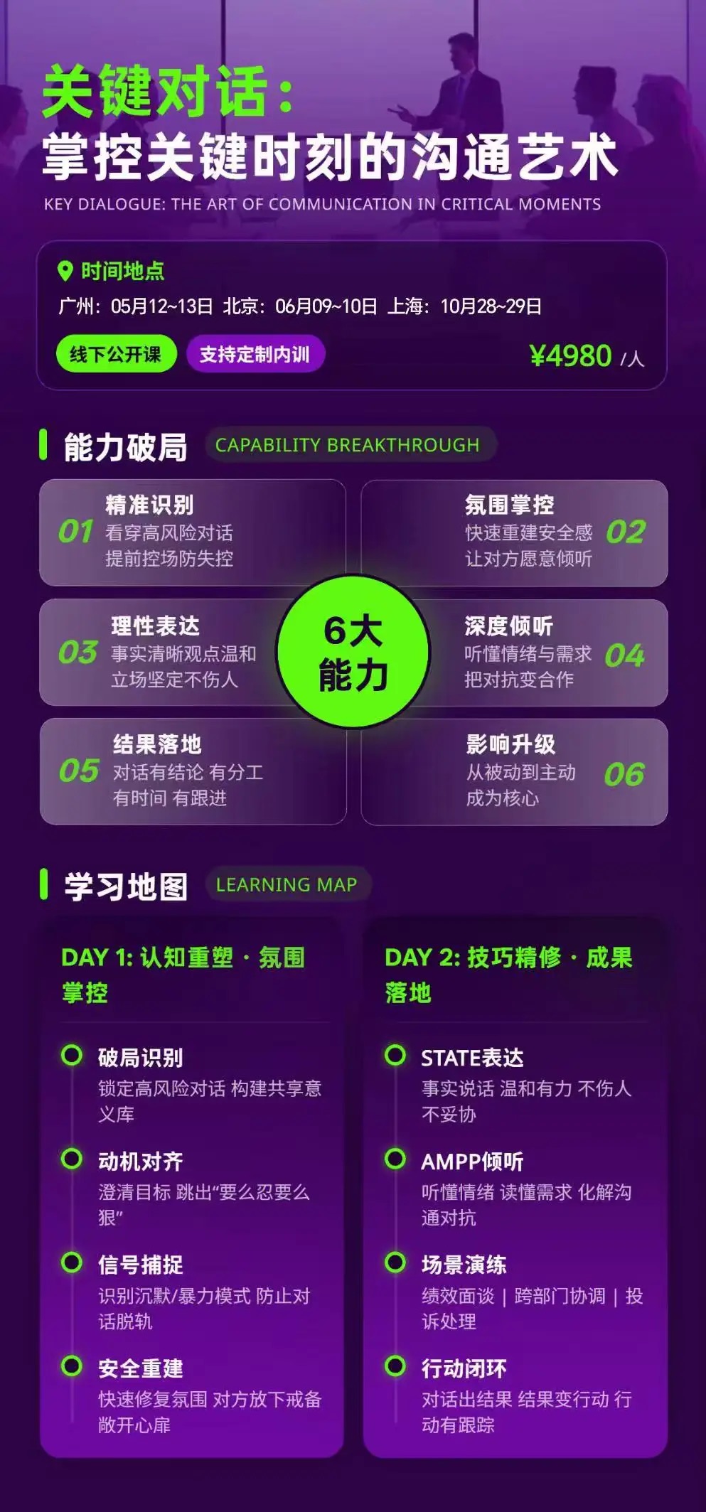 关键对话掌控关键时刻的沟通艺术课程：广州北京上海线下公开课安排