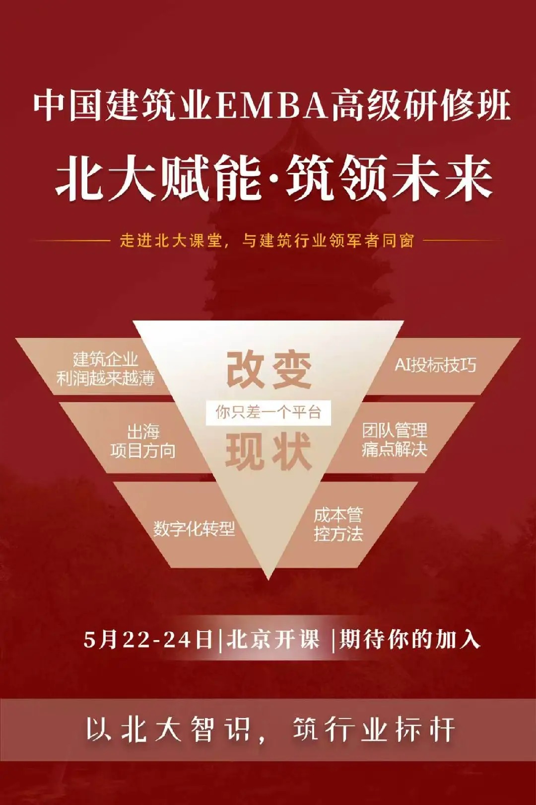 中国建筑业EMBA高级研修班：5月22日-24日北京开课