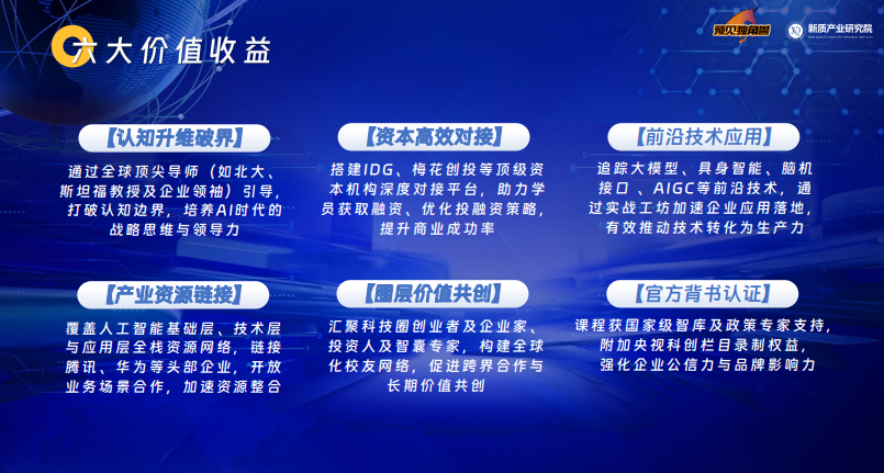 全球智能创业家项目简章