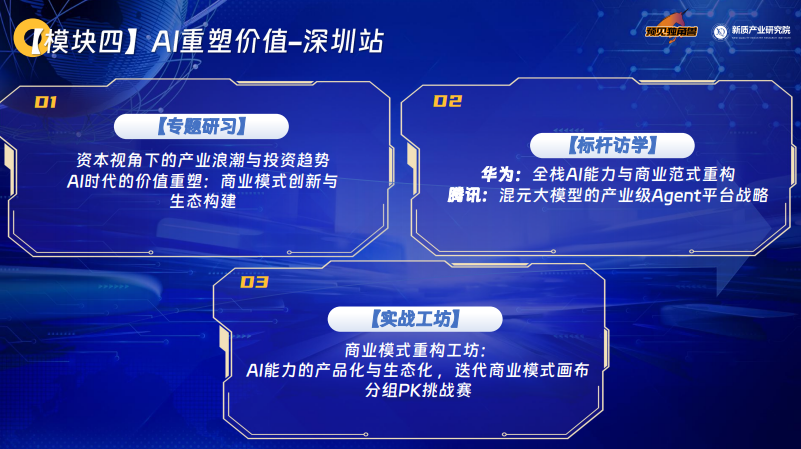 全球智能创业家项目简章