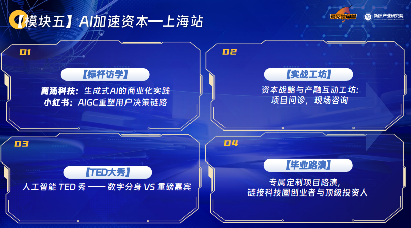 全球智能创业家项目简章
