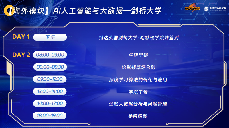 全球智能创业家项目简章
