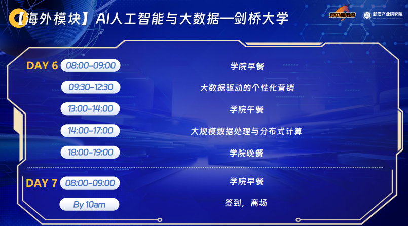 全球智能创业家项目简章