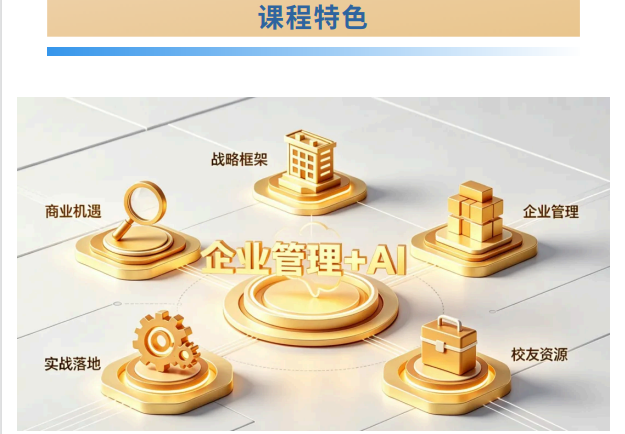 浙江大学成均企业管理与AI融合高级研修班