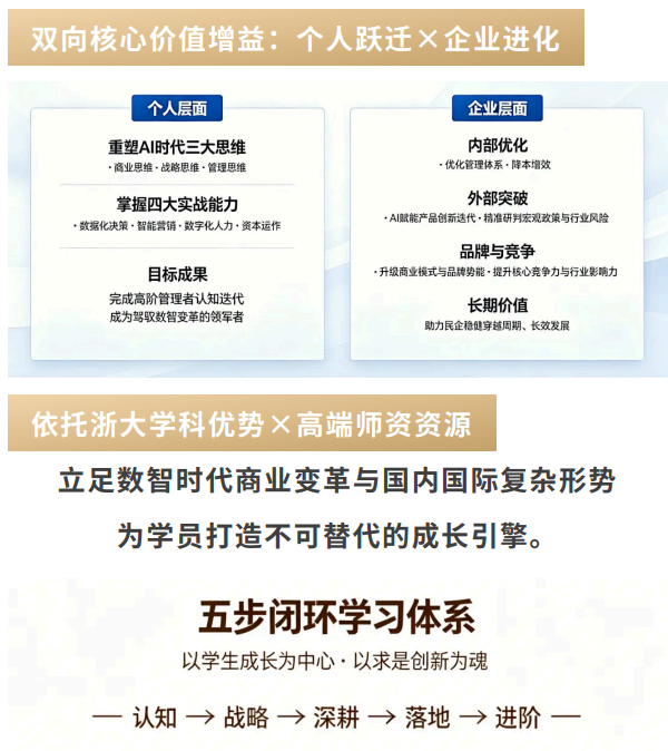 浙江大学成均企业管理与AI融合高级研修班