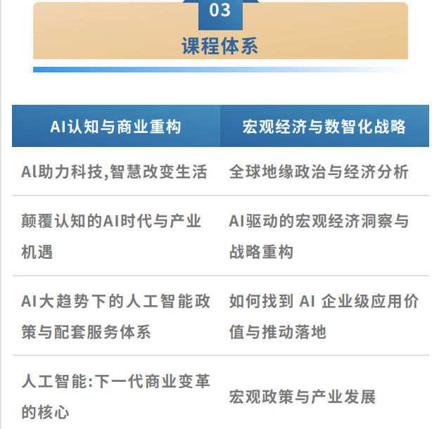 浙江大学成均企业管理与AI融合高级研修班