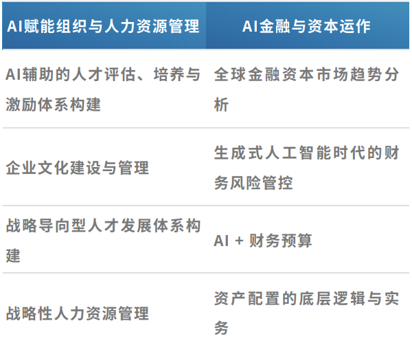 浙江大学成均企业管理与AI融合高级研修班