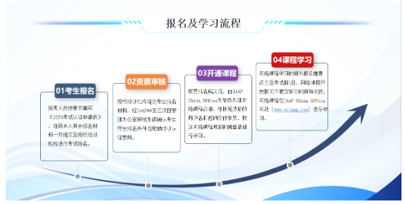 ICPA-国际注册会计师