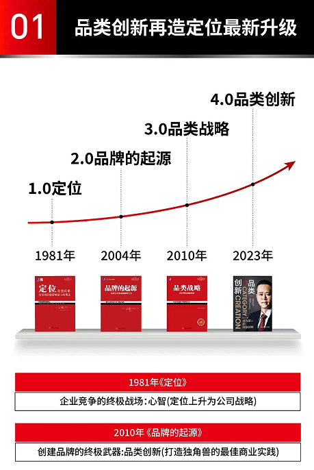 《超级品类增长战略》