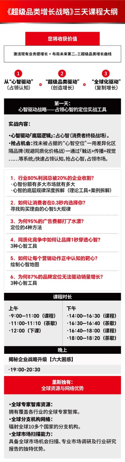 《超级品类增长战略》