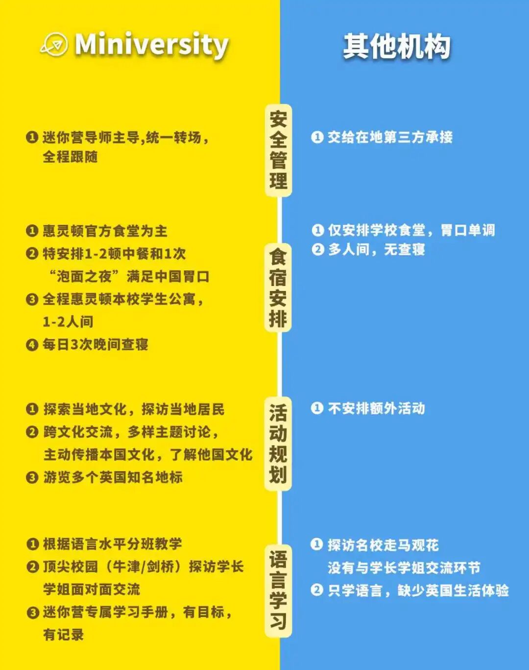 英国惠灵顿公学夏校开启招募