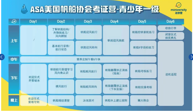 三亚 · ASA航海家 美国帆船协会考证营