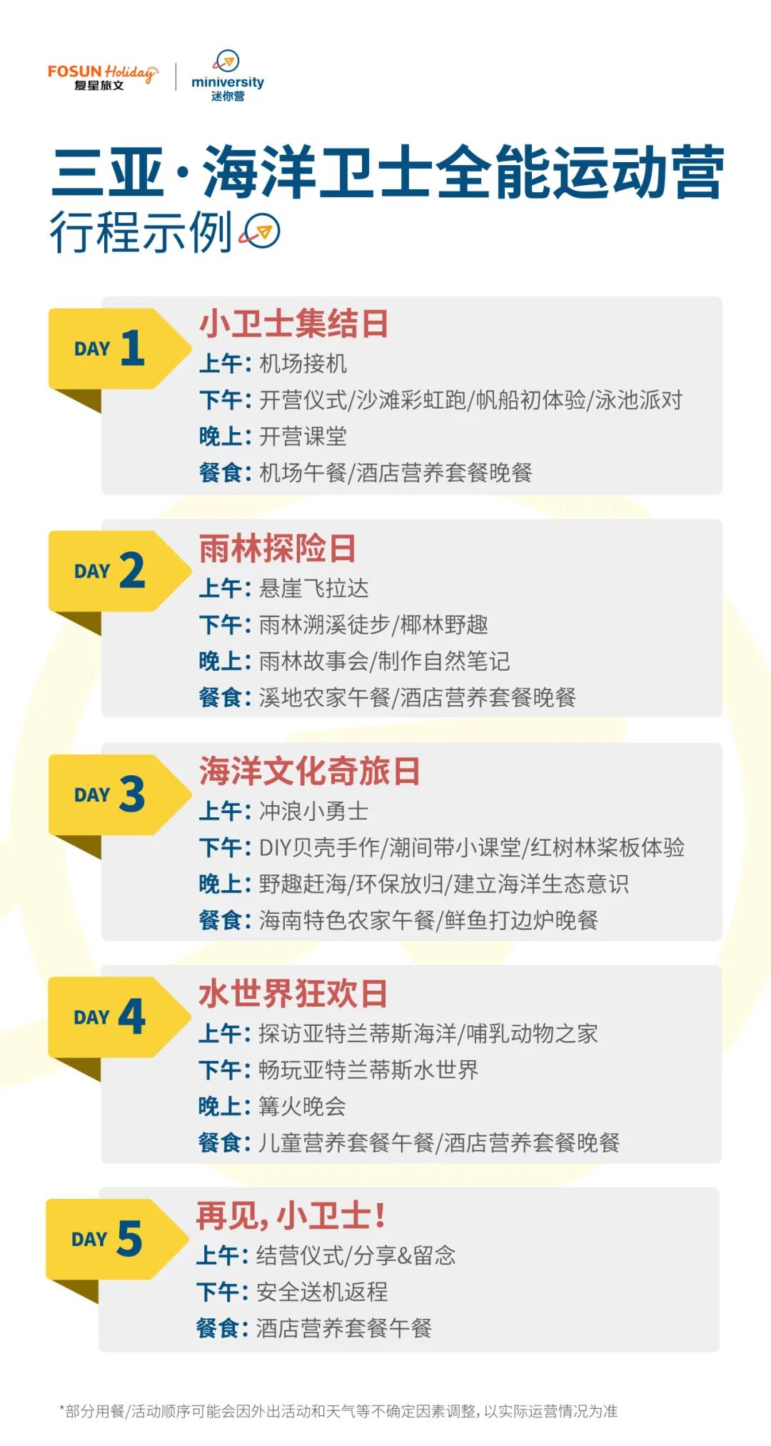 三亚重磅新品·海洋卫士,七项全能运动营