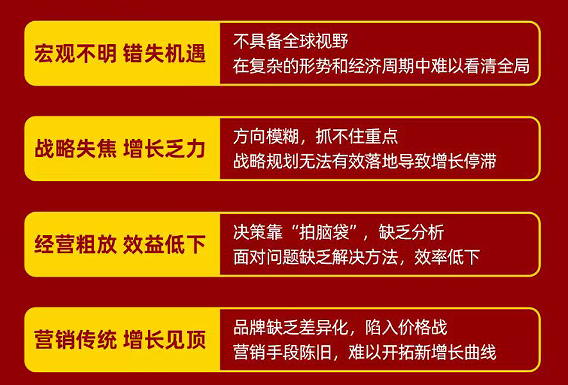 郑州大学企业良性增长落地实战研修班