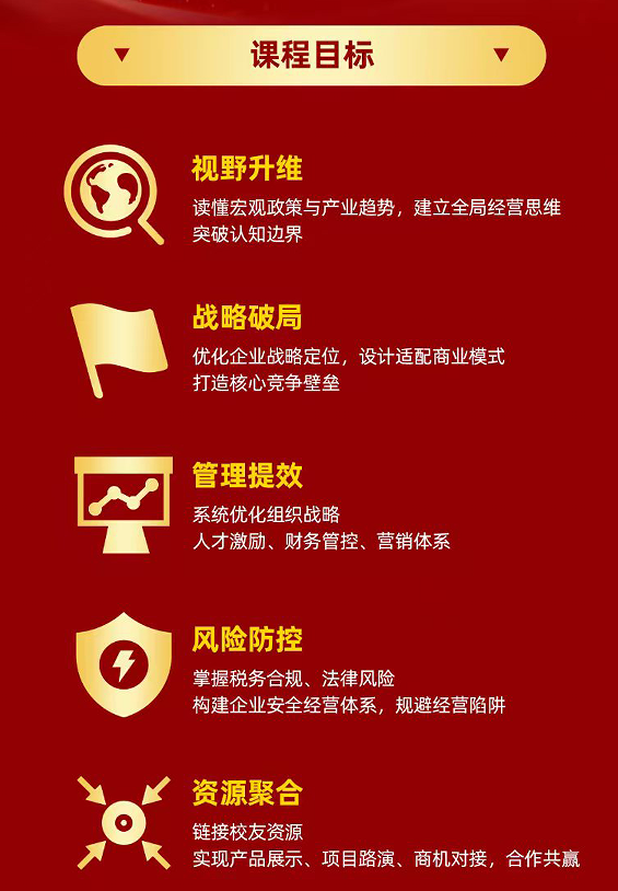 郑州大学企业良性增长落地实战研修班