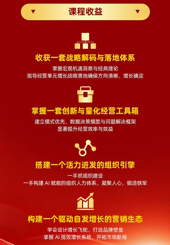 郑州大学企业良性增长落地实战研修班