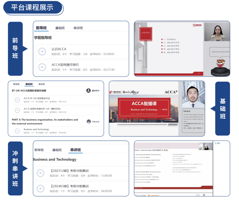 ACCA快速通关APS智播课