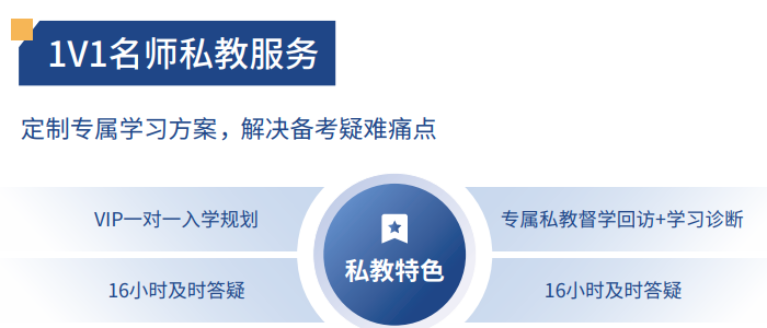 ACCA快速通关APS智播课