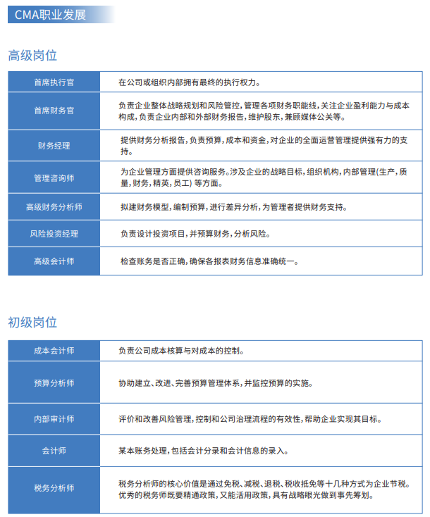 CMA快速通关APS智播课