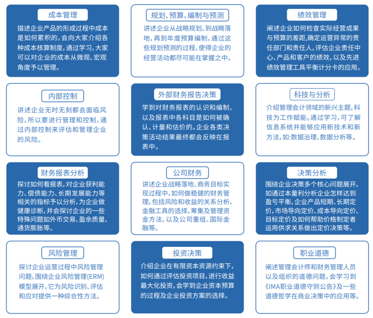 CMA快速通关APS智播课