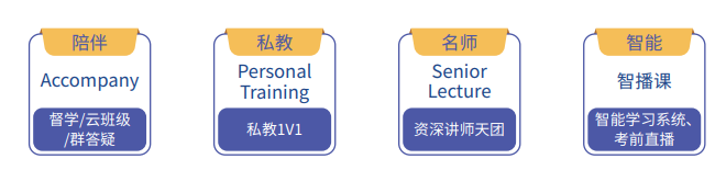 CPA快速通关APS智播课