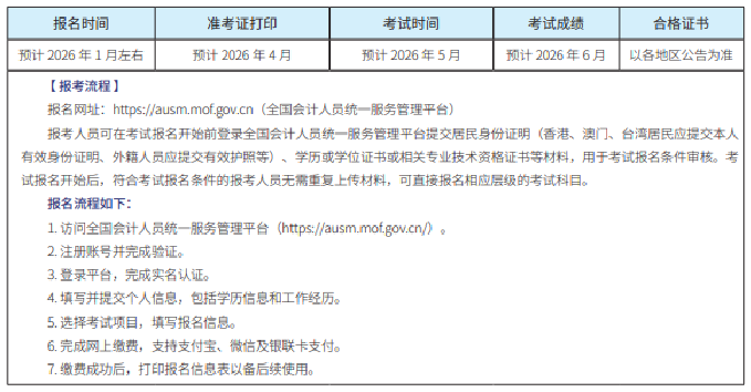 初级会计师