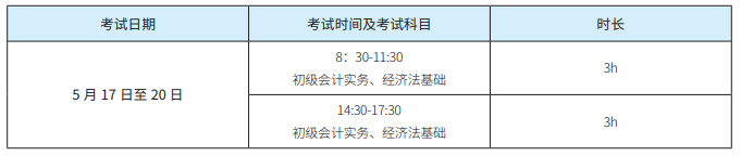 初级会计师