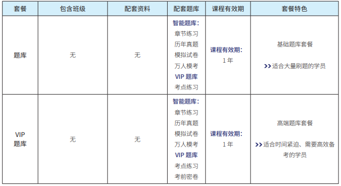 初级会计师