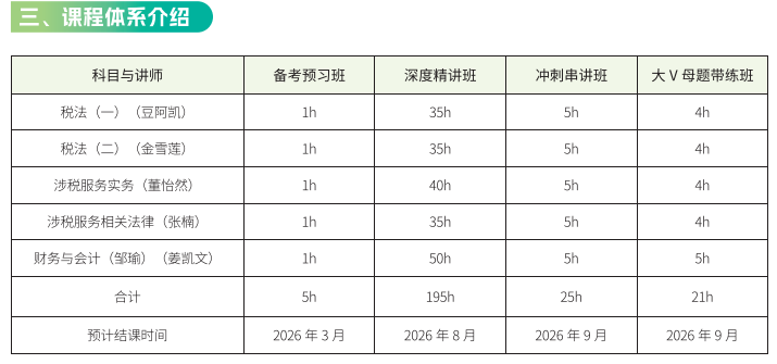 税务师