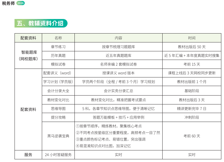 税务师