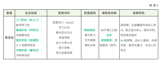 税务师