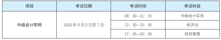 中级会计师